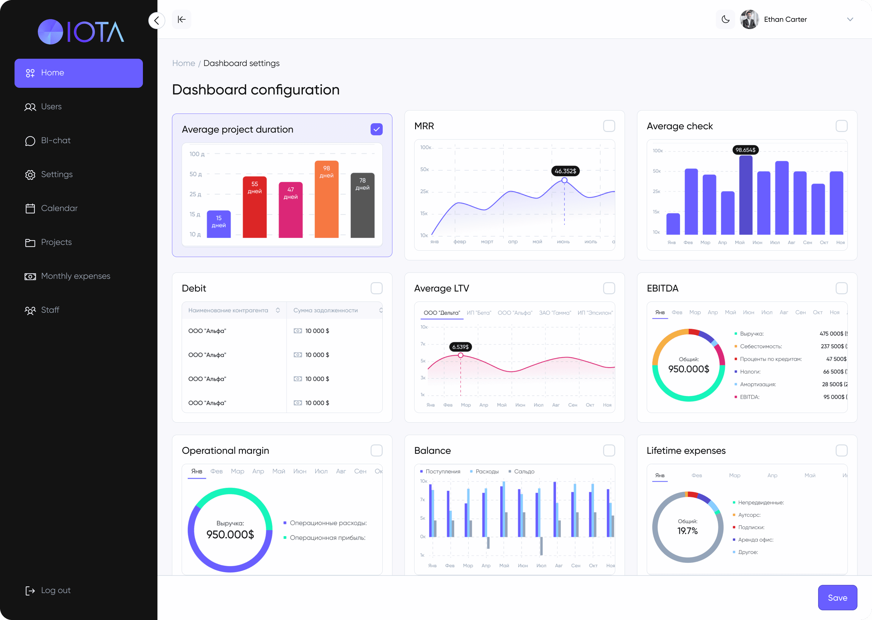 IOTA ERP dashboard